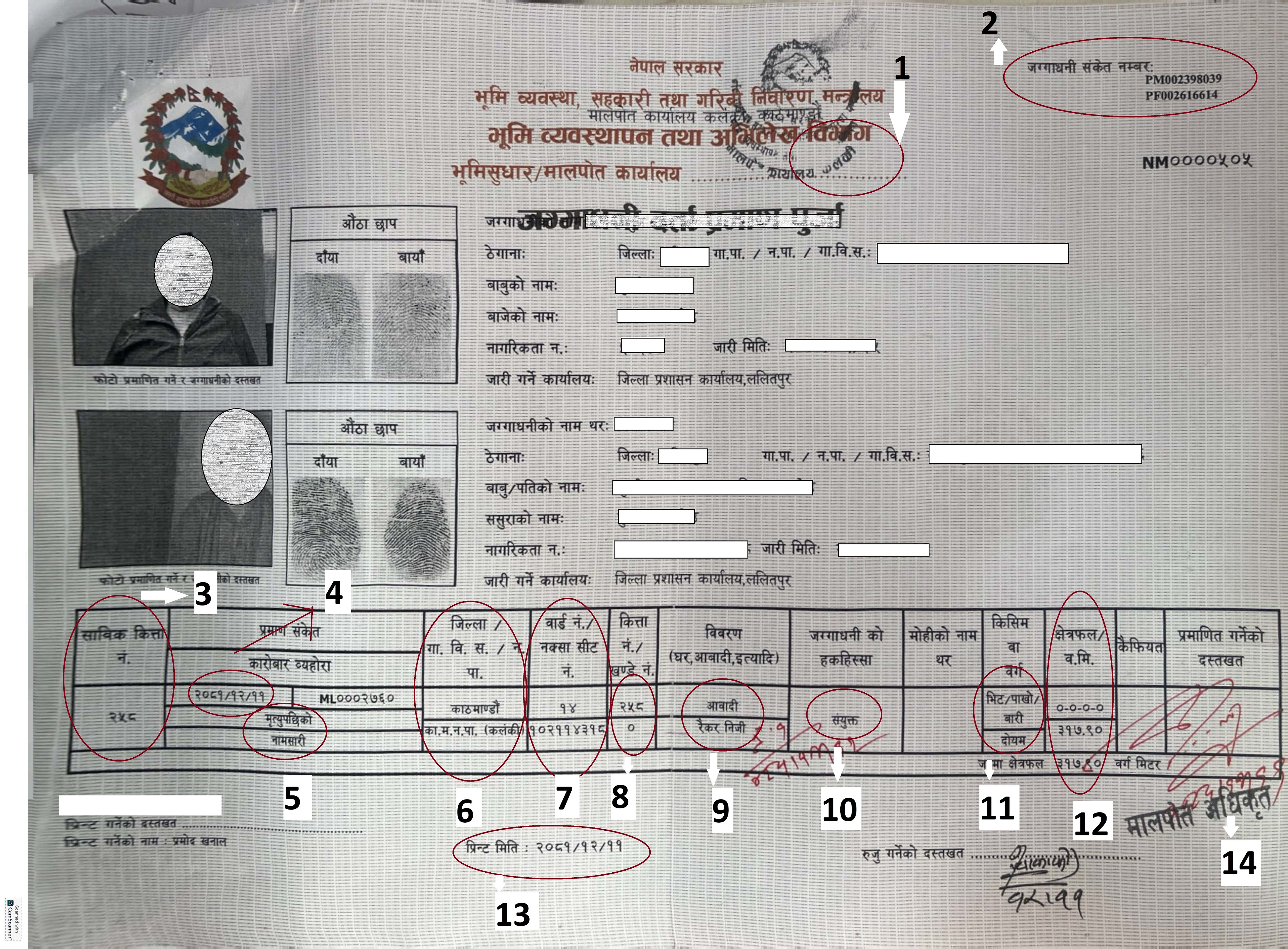 लालपुर्जा भनेकाे के हो? जान्नैपर्ने कुराहरू र यसलाइ सामान्य व्यत्तीले पनी कसरी सजिलै बुझ्ने।
